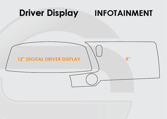 2020-2025 Chevrolet Corvette Screen ProTech Kit product image. Clear screen protector coverage helps guard navigation, infotainment, and digital display surfaces.