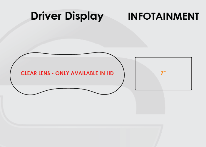 2015-2020 Dodge Durango Screen ProTech Kit Driver Display 7in Infotainment