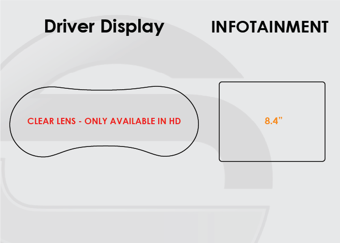 2015-2024 Dodge Durango Screen ProTech Kit Driver Display 8.4in Infotainment