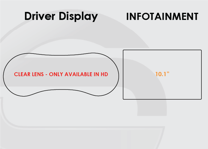 2021-2025 Dodge Durango Screen ProTech Kit 10.1in Infotainment Driver Display