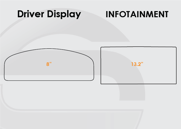 2025 Ford Bronco Sport Screen ProTech Kit Digital Driver Dsiplay 8", 13.2in Infotainment. Resists scratches and scuffs while reducing fingerprints and smudges on your screens.