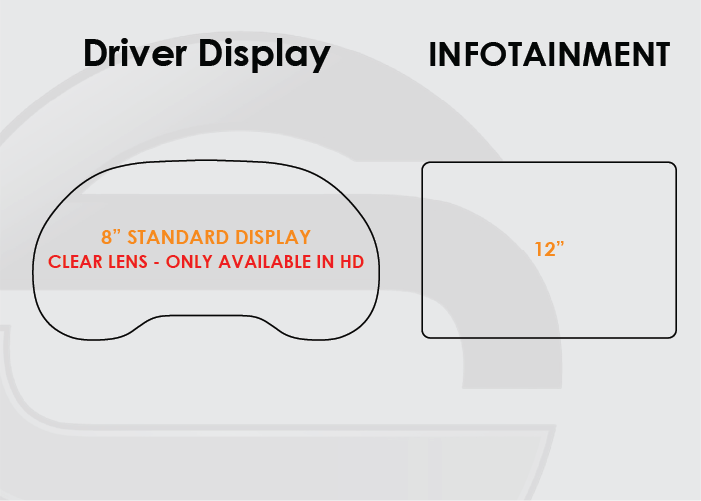2021-2025 Ford F150 Screen ProTech Kit Std Driver Display 12in Infotainment