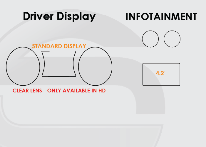 2015-2023 Ford Mustang Screen ProTech Kit Standard Driver Display 4.2in Infotainment