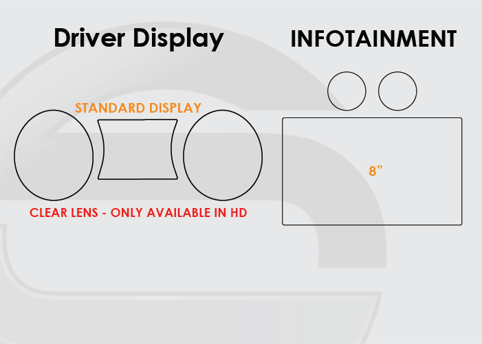 2015-2023 Ford Mustang Screen ProTech Kit Standard Driver Display 8in Infotainment