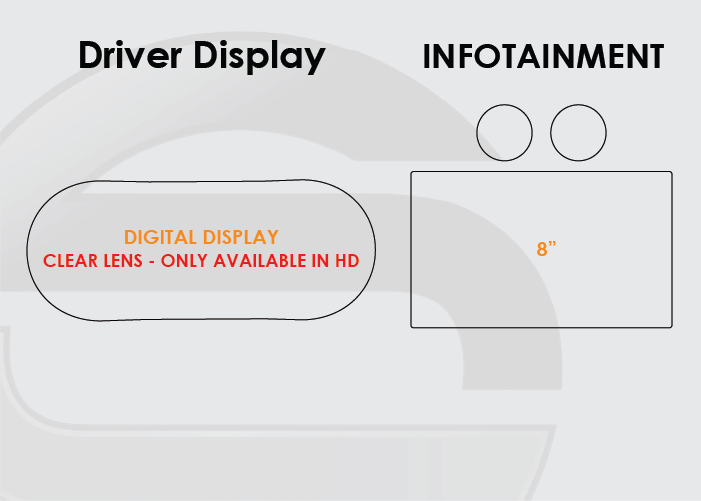 2015-2023 Ford Mustang Screen ProTech Kit Digital Driver Display 8in Infotainment
