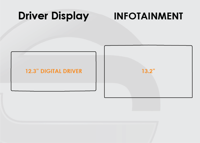 2024-2025 Ford Mustang Screen ProTech Kit Driver Display Infotainment