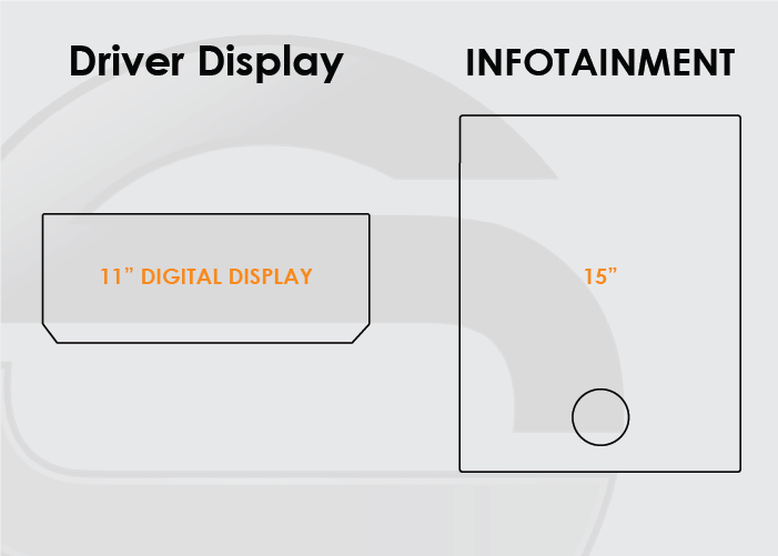 2024-2025 GMC Acadia Screen ProTech Kit 11in Digital Driver Display 15in Infotainment