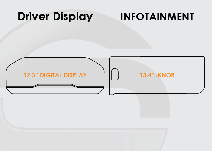 2022-2025 GMC Sierra Screen ProTech Kit Digital Driver Display 13.4in Infotainment with Knob