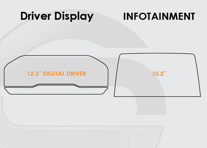 CDEFG 4-Pack Screen Protectors For 2025 GMC Yukon - HD Clear, 16.8" Touch Screen & Digital Cluster, Easy Install Kit