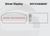 Honda Odyssey Screen ProTech Kit