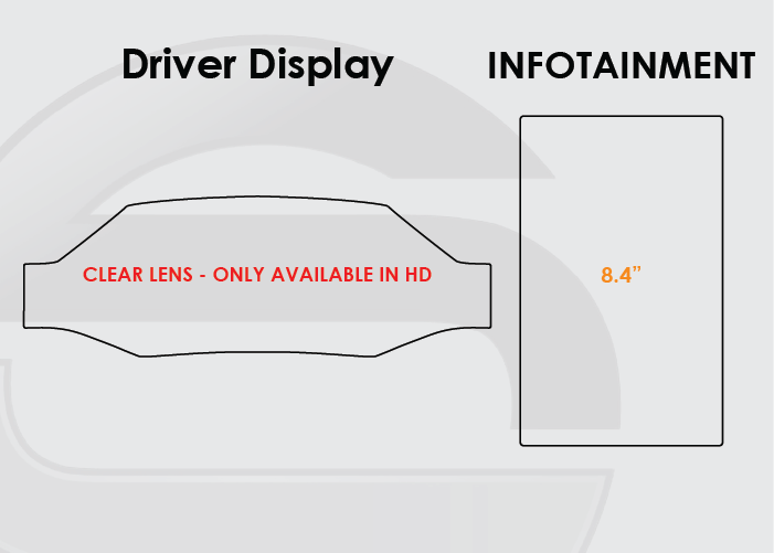 2014-2024 Lamborghini Huracan Screen ProTech Kit Driver Display 8.4" Infotainment