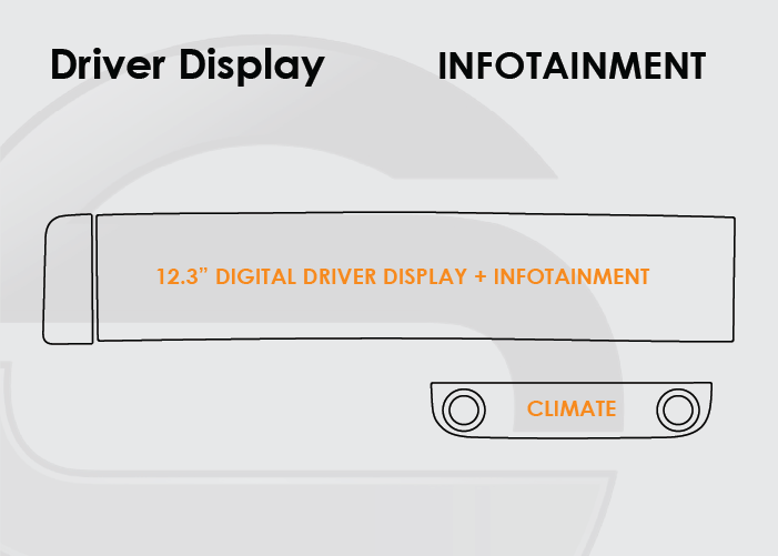 2026 Hyundai Palisade Screen ProTech Kit 12.3 inch Digital Driver Display 12.3 inch Infotainment Climate. Resist scratches, reduce fingerprints on your screen.