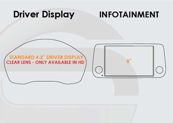 Hyundai Santa Fe Screen ProTech Kit