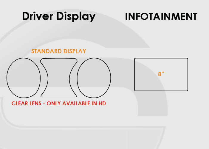 2014-2018 Jaguar F-Type Screen ProTech Kit Standard Driver Display 8in Infotainment
