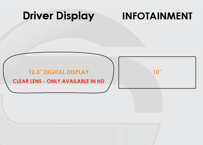 2014-2020 Jaguar F-Type Screen ProTech Kit 12.3in Digital Driver Display 10in Infotainment