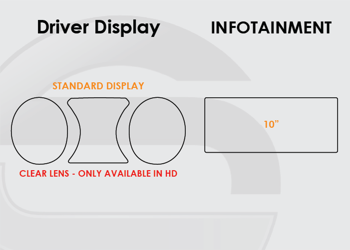 2014-2020 Jaguar F-Type Screen ProTech Kit Standard Driver Display 10in Infotainment