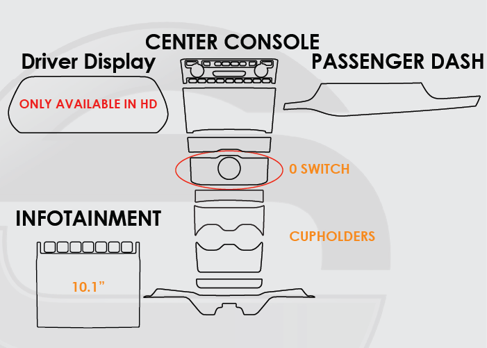 2021-2025 Jeep Grand Cherokee L Screen ProTech Kit Driver Display Infotainment 0 Switch and Exposed Cupholders Center Console Passenger Dash