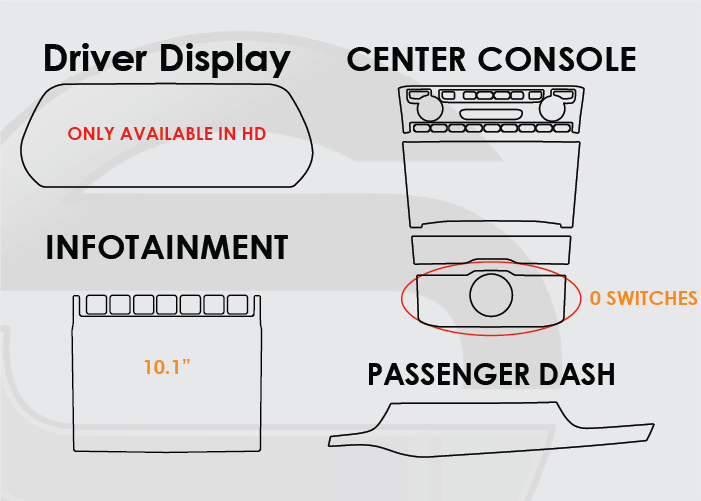 2021-2025 Jeep Grand Cherokee L Screen ProTech Kit Driver Display Infotainment 0 Switch Upper Center Console Passenger Dash