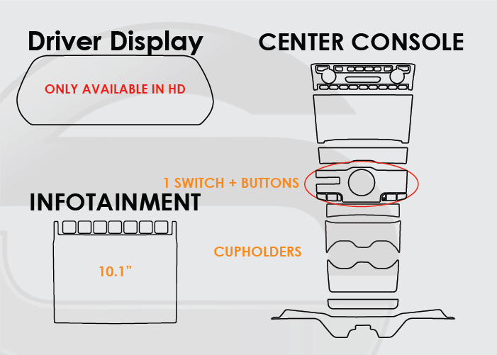 2021-2025 Jeep Grand Cherokee L Screen ProTech Kit Driver Display Infotainment 1 Switch with Buttons Exposed Cupholder Center Console