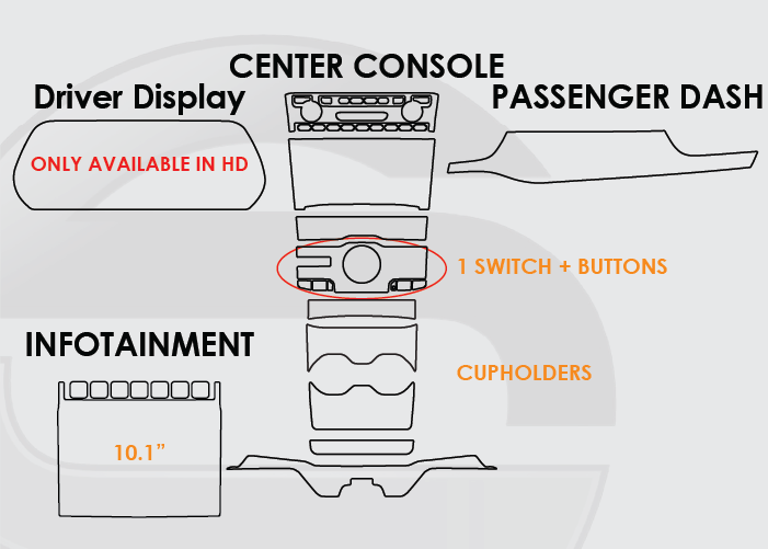 2021-2025 Jeep Grand Cherokee L Screen ProTech Kit Driver Display Infotainment 1 Switch with Buttons and Exposed Cupholders Center Console Passenger Dash
