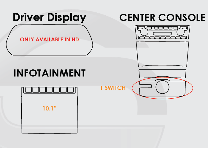 2021-2025 Jeep Grand Cherokee L Screen ProTech Kit Driver Display Infotainment 1 Switch Upper Only Center Console