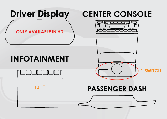 2021-2025 Jeep Grand Cherokee L Screen ProTech Kit Driver Display Infotainment 1 Switch Upper Only Center Console Passenger Dash
