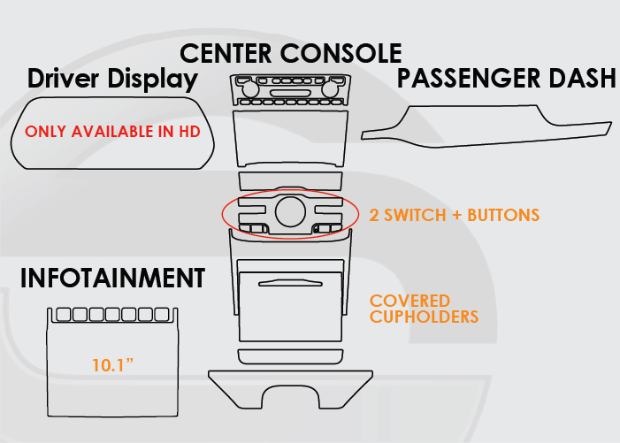 2021-2025 Jeep Grand Cherokee L Screen ProTech Kit Driver Display Infotainment 2 Switch with Buttons and Covered Cupholders Center Console Passenger Dash