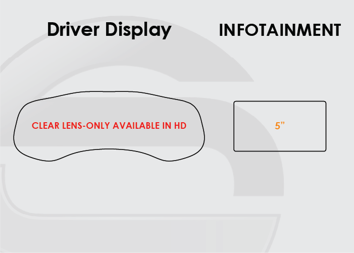 2015-2020 Jeep Renegade Screen ProTech Kit Driver Display 5in Infotainment