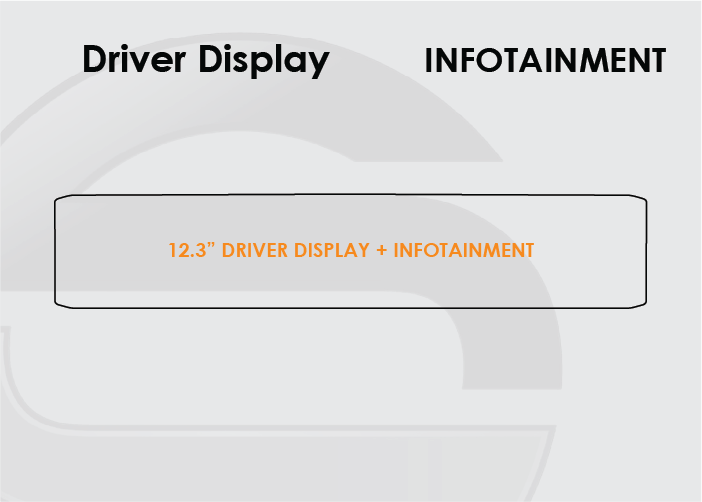 2025 Kia EV9 12.3" Digital Driver Display Infotainment