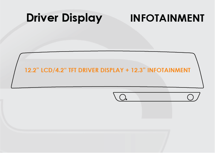 2023-2025 Kia Sportage Screen ProTech Kit 12.2in LCD Driver Display 12.3in Infotainment. Protects against everyday scratches and reduces fingerprint buildup on screens.