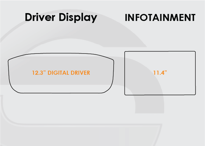2024-2025 Land Rover Discovery Sport Screen ProTech Kit 12.3in Driver Display 11.4in Infotainment