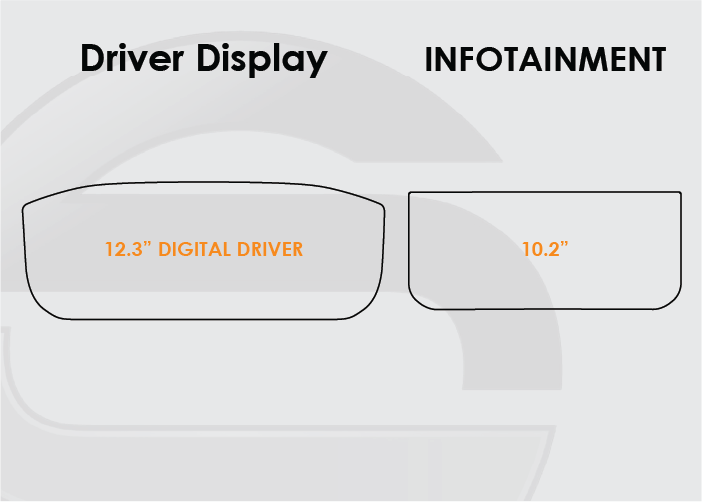 2016-2017 Land Rover Range Rover Screen ProTech Kit 12.3in Digital Driver Display 10.2in Infotainment