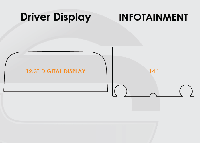 2024-2025 Lexus GX Screen ProTech Kit 12.3in Digital Driver Display 14in Infotainment