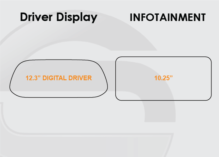 2024-2026 Lotus Emira Screen ProTech Kit Driver Display 10.25in Infotainment. Resists scratches and scuffs while reducing fingerprints and smudges on your screens.