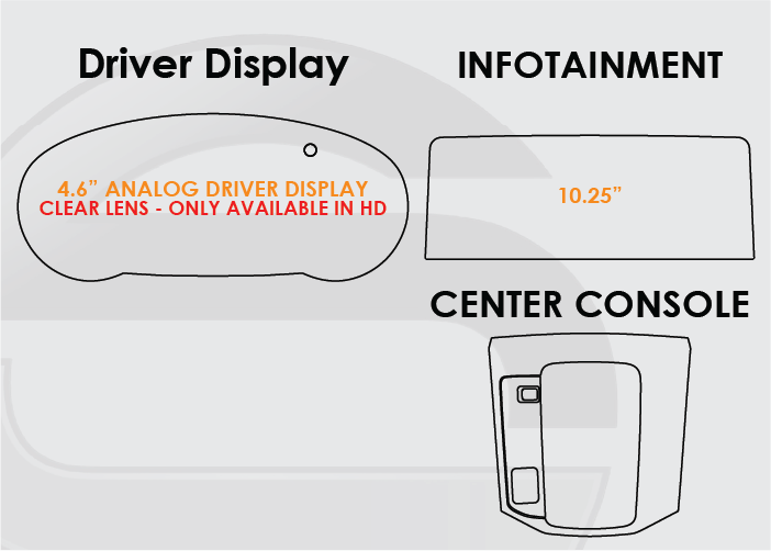 2021-2025 Mazda CX-5 Screen ProTech Kit 4.6in Analog Driver Display 10.25in Infotainment Center Console
