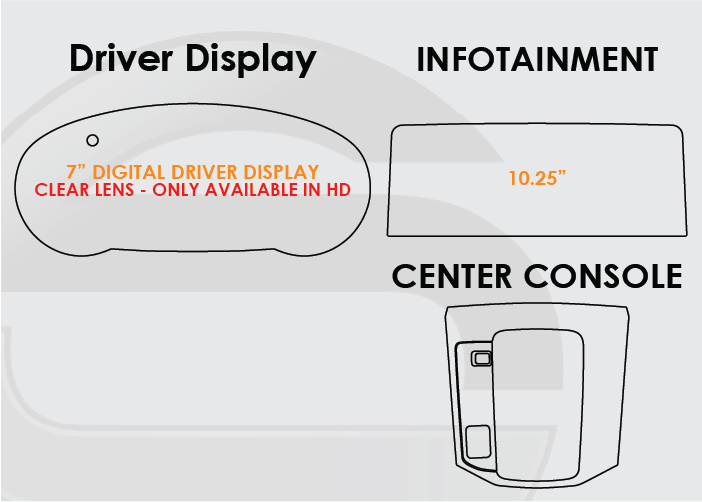 2021-2025 Mazda CX-5 Screen ProTech Kit 7in Digital Driver Display 10.25in Infotainment Center Console