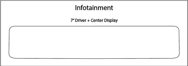 Mercedes-Benz CLA Screen ProTech Kit