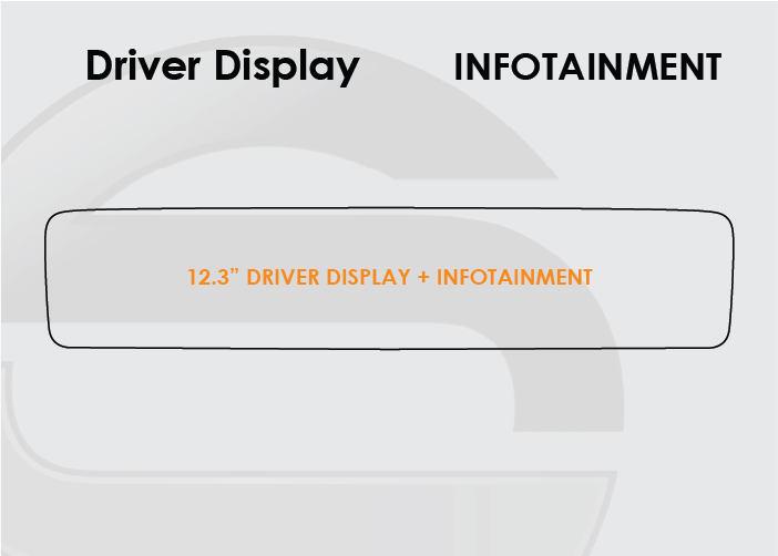 2020-2024 Mercedes AMG GT Screen ProTech Kit 12.3" Digital Driver Display Infotainment