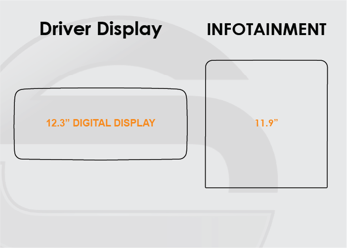 2025 Mercedes AMG GT Screen ProTech Kit Digital Driver Display 11.9" Infotainment