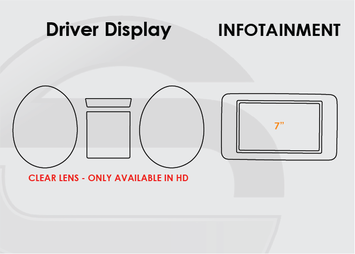 2015-2019 Mercedes Benz CLA Screen ProTech Kit Driver Display 7in Infotainment