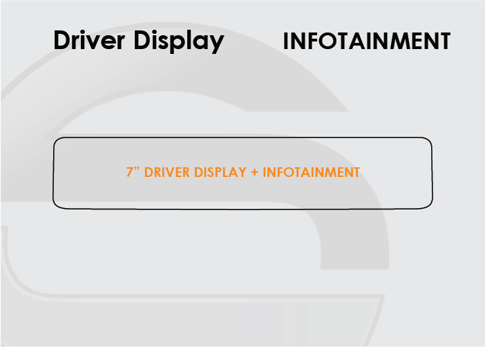 2020-2023 Mercedes Benz CLA Screen ProTech Kit 7in Driver Display Infotainment