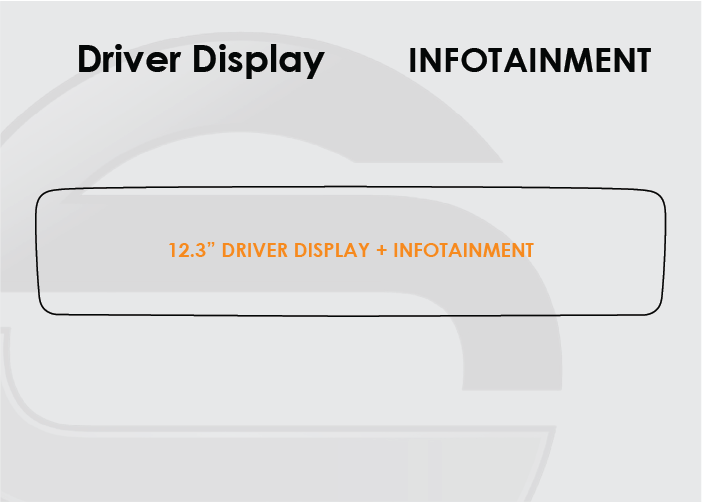 2019-2023 Mercedes Benz Screen ProTech Kit 12.3" Driver Display Infotainment