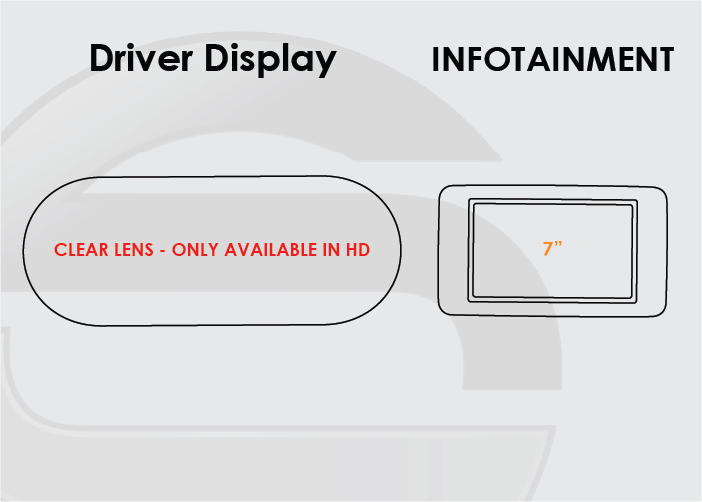 2019-2021 Mercedes C Class Screen ProTech Kit Driver Display  7" Infotainment