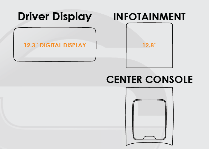 2022-2025 Mercedes Benz EQE Screen ProTech Kit Driver Display 12.8in Infotainment Center Console