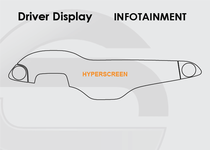 2022-2025 Mercedes Benz EQE Screen ProTech Kit Hyperscreen
