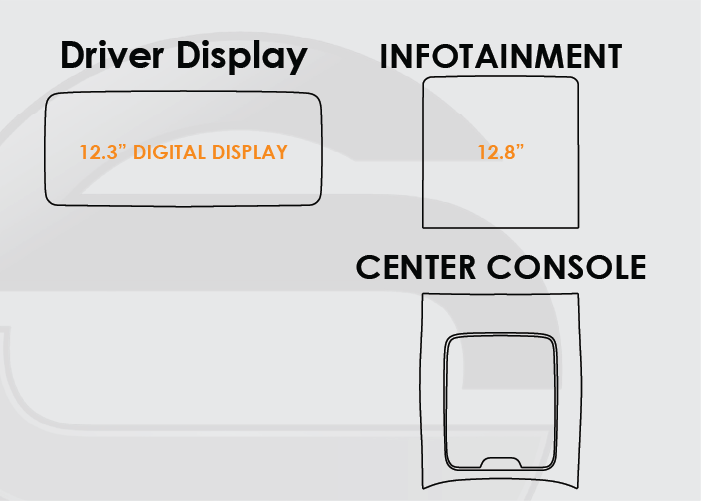 2022-2025 Mercedes Benz EQS Screen ProTech Kit Driver Display 12.8in Infotainment Center Console