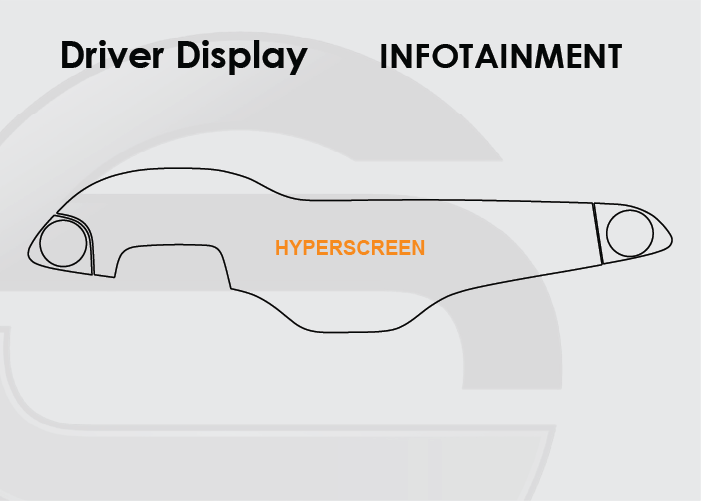 2022-2025 Mercedes Benz EQS Screen ProTech Kit Hyperscreen