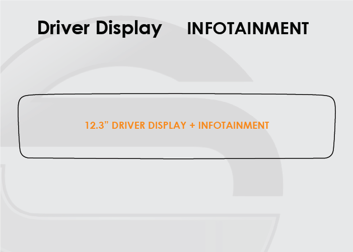2021-2023 Mercedes Benz E Class Screen ProTech Kit 12.3" Driver Display Infotainment