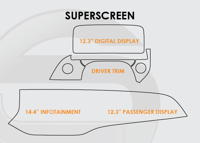 2024-2026 Mercedes E Class Screen ProTech Kit 12.3in Driver Display with Super Screen. Helps keep screens scratch-resistant with fewer fingerprints and smudges.