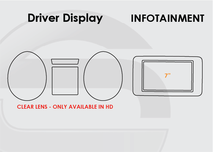 2016-2020 Mercedes Benz GLA Screen ProTech Kit Driver Display 7in Infotainment